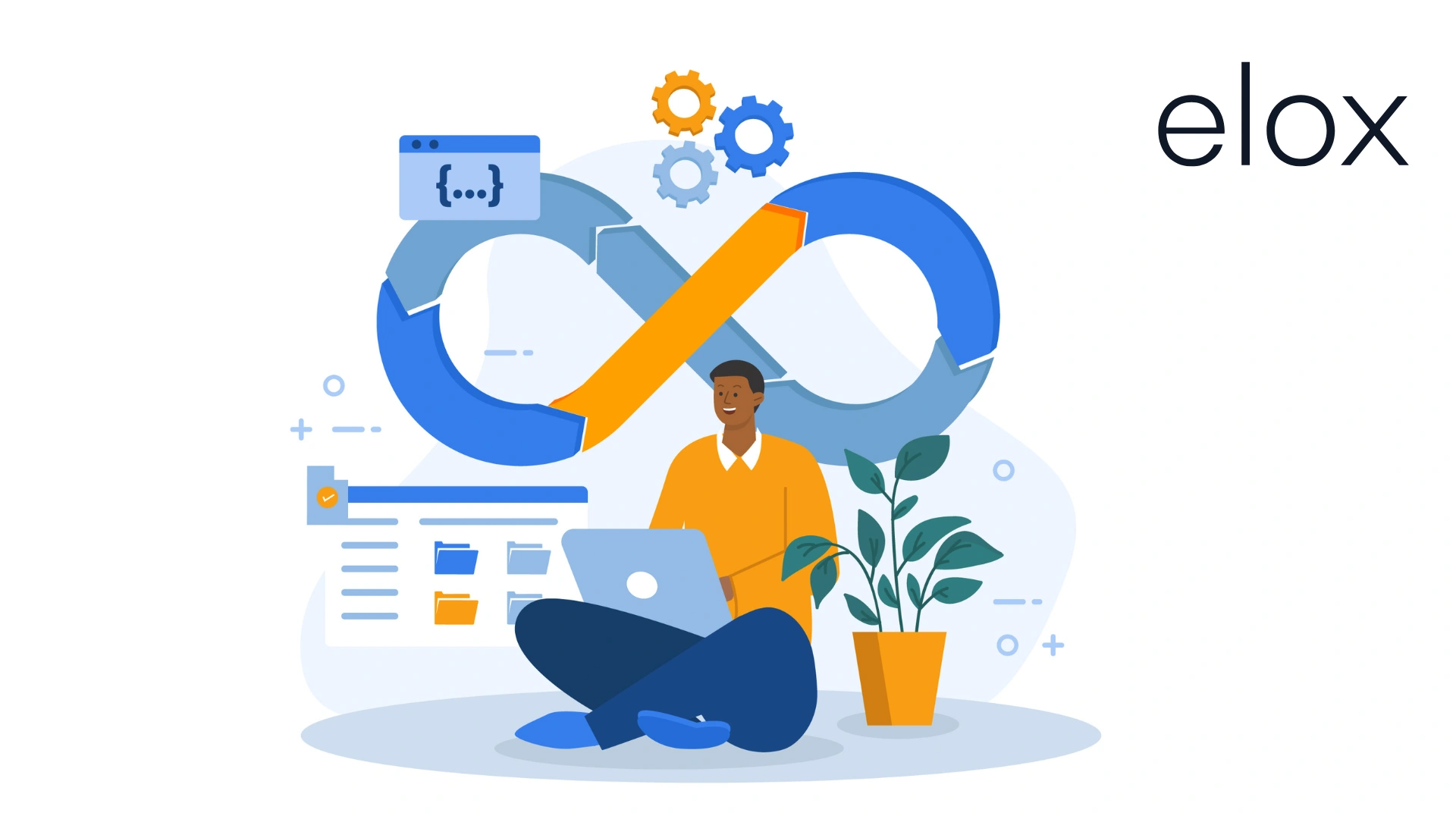 DevOps in Agile Environments