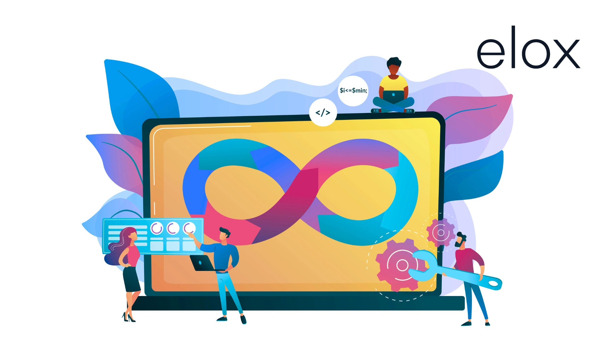 Measuring Success of DevOps Transformation
